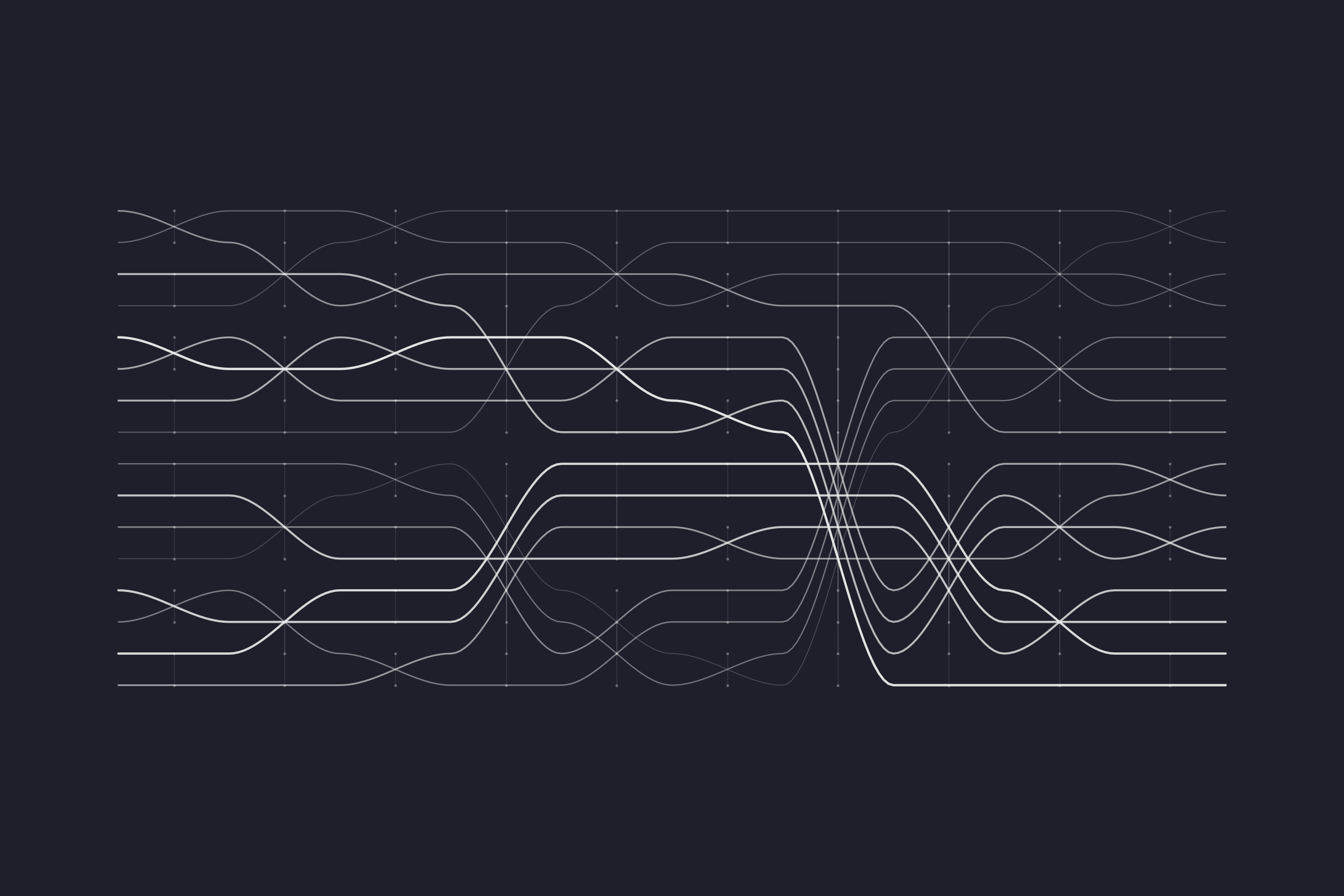 A sorting network: shuffled numbers find their place through compare-and-swap steps